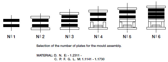 SP_mould SP diagrams