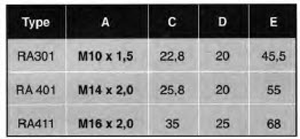 Ejector System Table