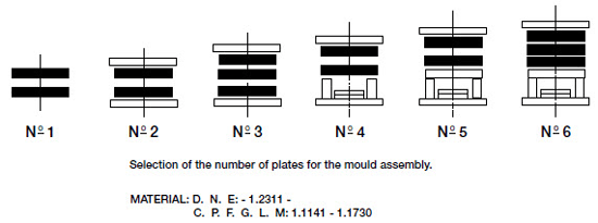 Mould "Super" Precision