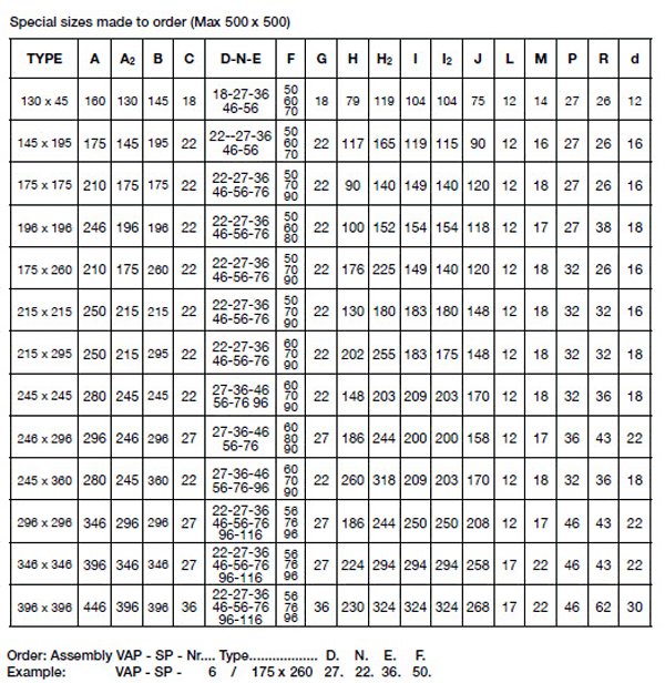 Mould "Super" Precision